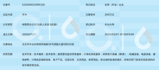 北京天瑞合科技 引領(lǐng)首都信息技術(shù)咨詢(xún)服務(wù)新標(biāo)桿